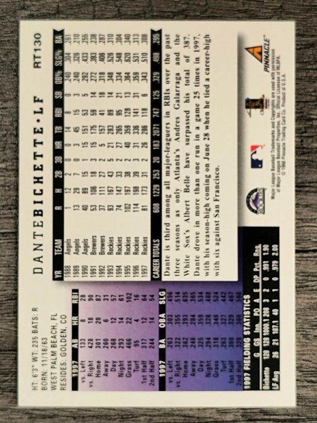 1998 Score Rookie Traded #130 Dante Bichette