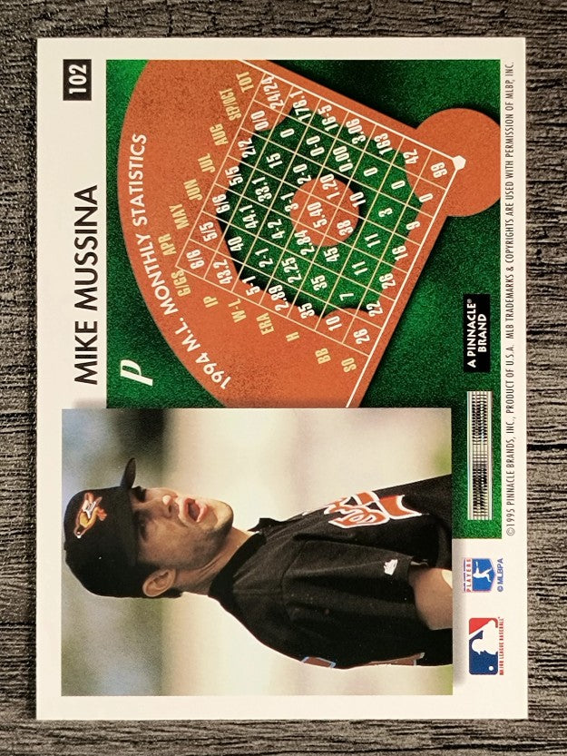 1995 Summit #102 Mike Mussina