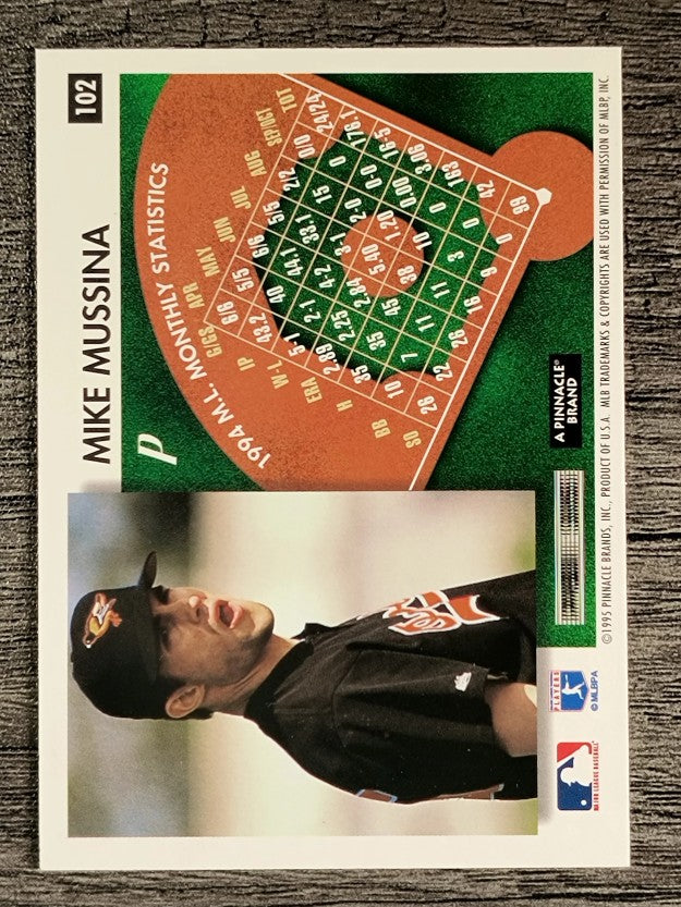 1995 Summit #102 Mike Mussina