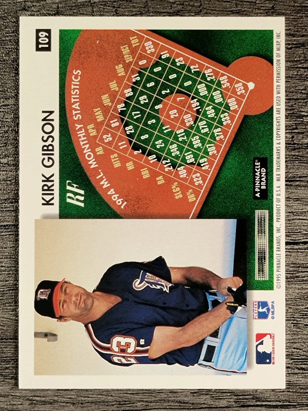 1995 Summit #109 Kirk Gibson