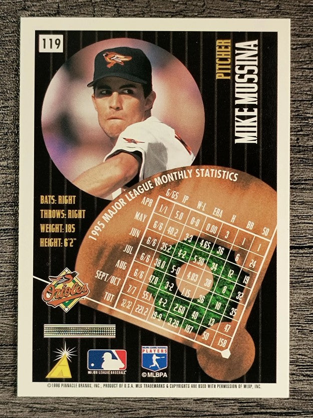 1996 Summit #119 Mike Mussina