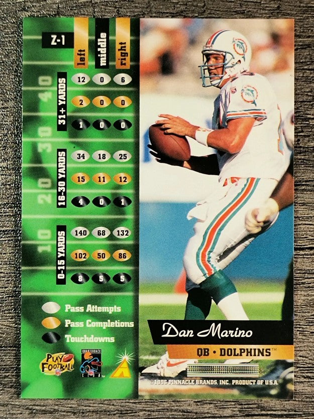 1996 Zenith #1 Dan Marino