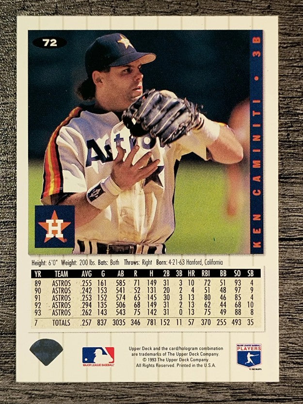 1994 Collector's Choice #72 Ken Caminiti
