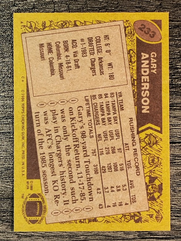 1986 Topps #233 Gary Anderson RB RC