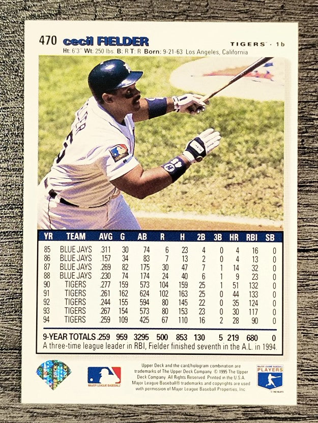 1995 Collector's Choice #470 Cecil Fielder