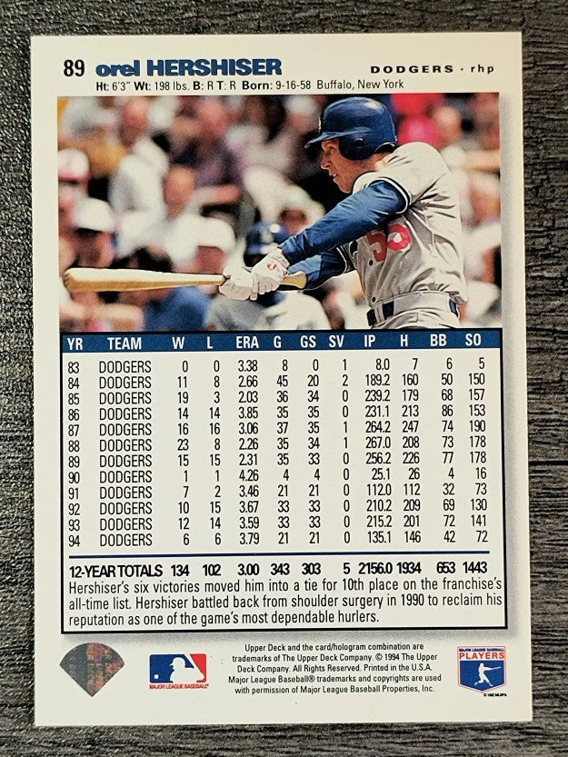 1995 Collector's Choice SE #89 Orel Hershiser