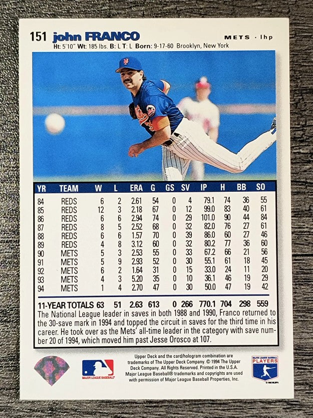 1995 Collector's Choice SE #151 John Franco