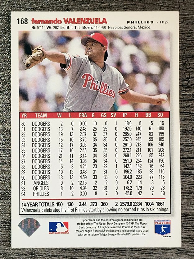 1995 Collector's Choice SE #168 Fernando Valenzuela