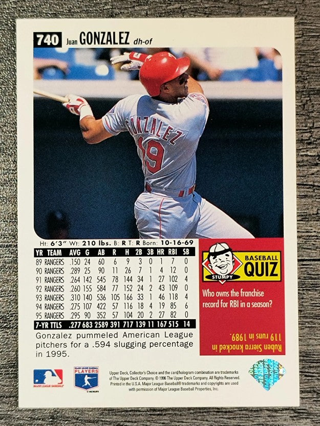 1996 Collector's Choice #740 Juan Gonzalez