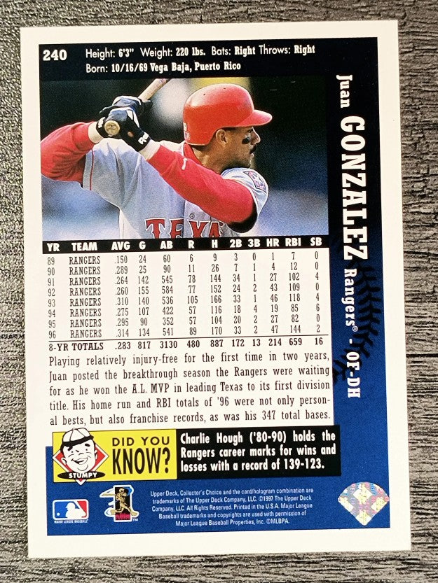 1997 Collector's Choice #240 Juan Gonzalez