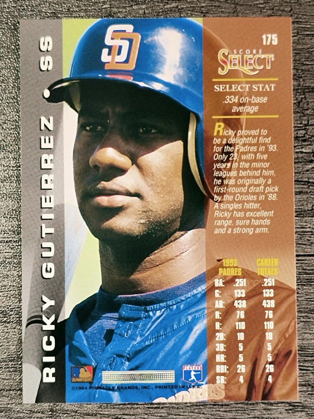 1994 Select #175 Ricky Gutierrez
