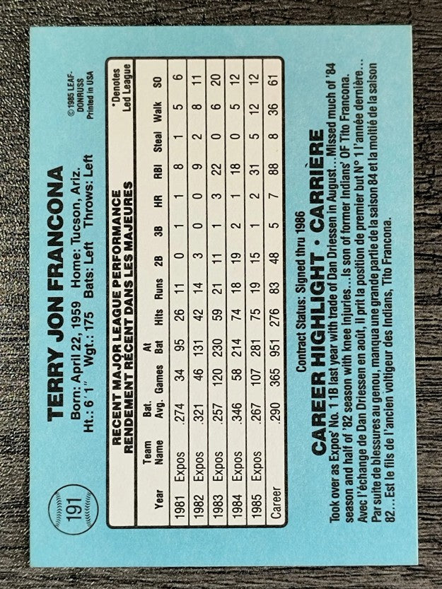 1986 Leaf/Donruss #191 Terry Francona