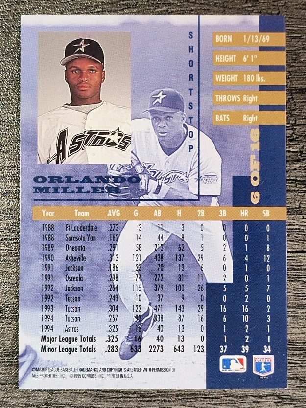 1995 Leaf Gold Rookies #6 Orlando Miller