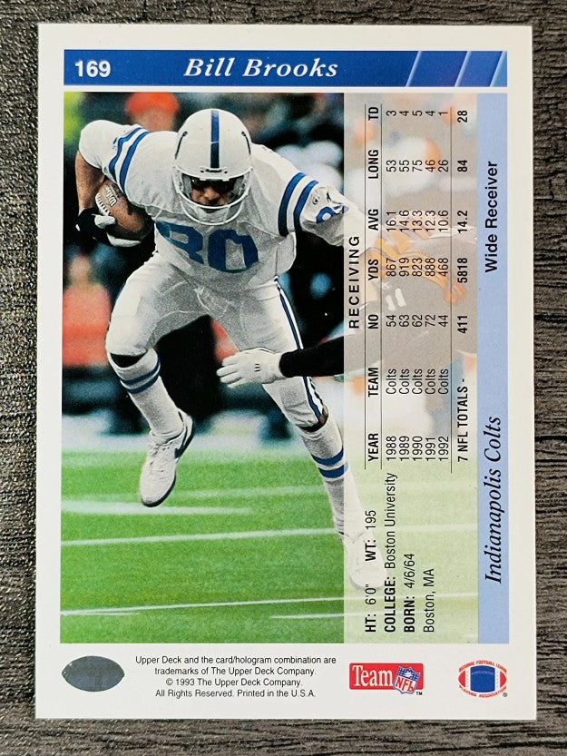 1993 Upper Deck #169 Bill Brooks