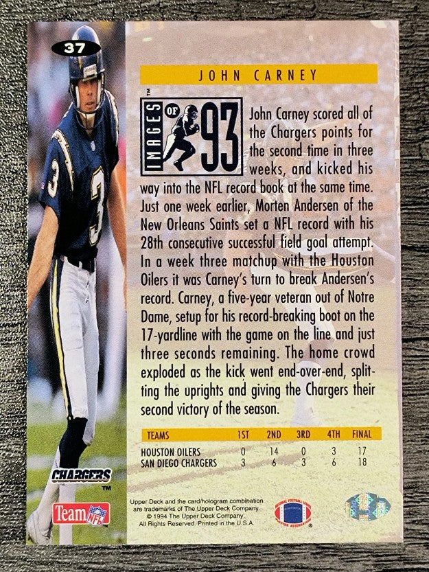 1994 Collector's Choice #37 John Carney I93