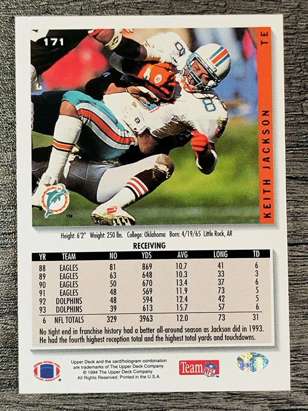 1994 Collector's Choice #171 Keith Jackson