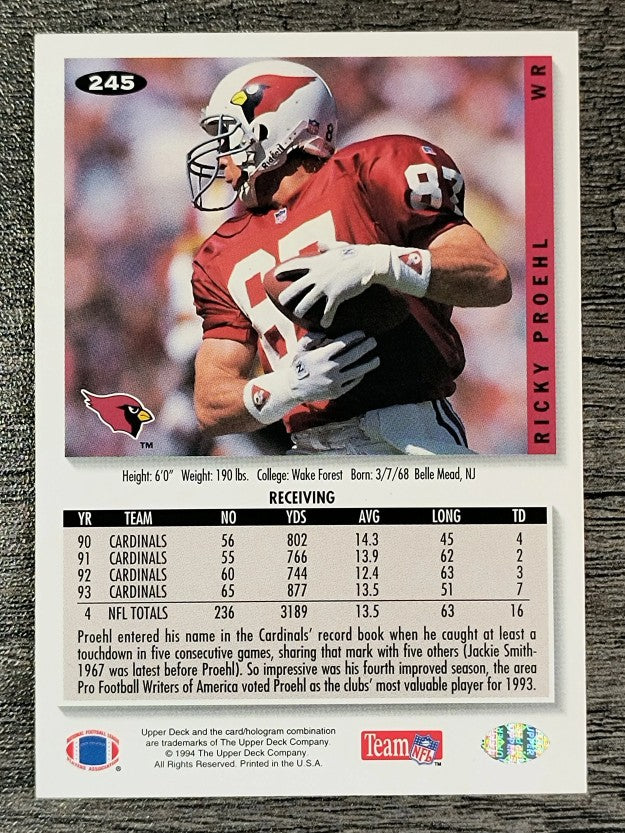 1994 Collector's Choice #245 Ricky Proehl