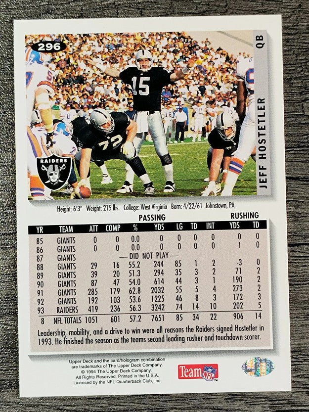 1994 Collector's Choice #296 Jeff Hostetler