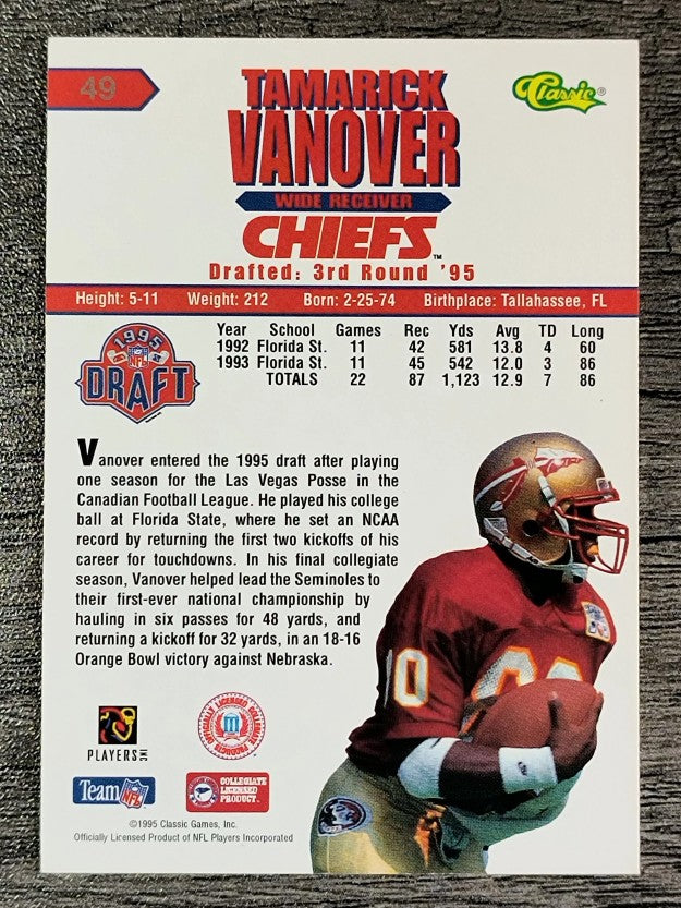 1995 Classic NFL Rookies #49 Tamarick Vanover