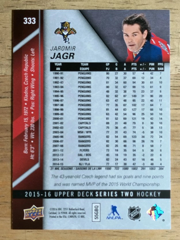 2015-16 Upper Deck #333 Jaromir Jagr