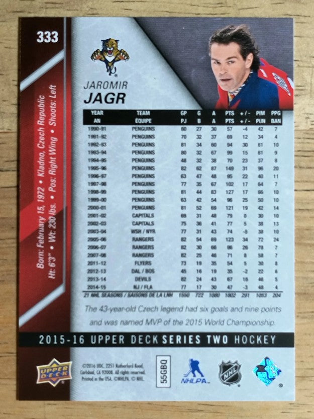 2015-16 Upper Deck #333 Jaromir Jagr