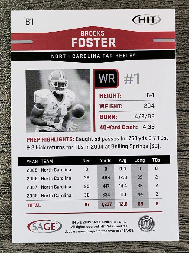 2009 SAGE HIT #81 Brooks Foster
