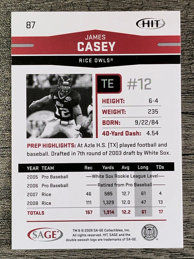 2009 SAGE HIT #87 James Casey