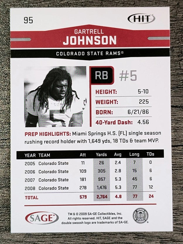 2009 SAGE HIT #95 Gartrell Johnson