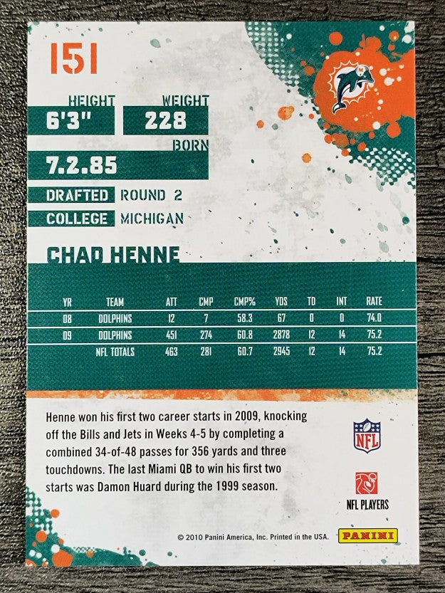 2010 Score #151 Chad Henne