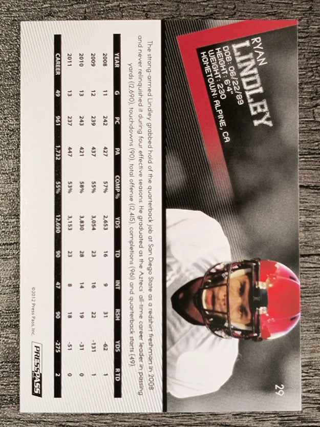2012 Press Pass #29 Ryan Lindley