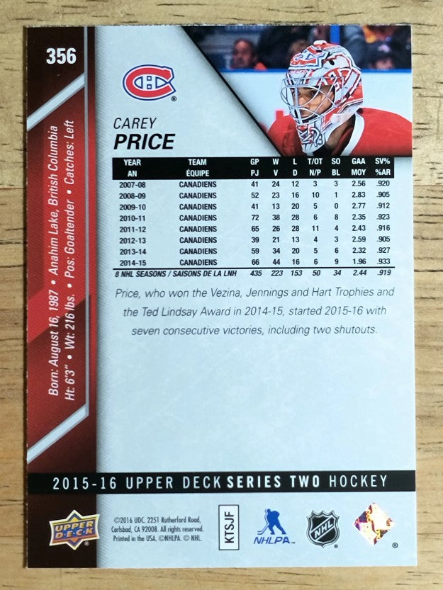 2015-16 Upper Deck #356 Carey Price
