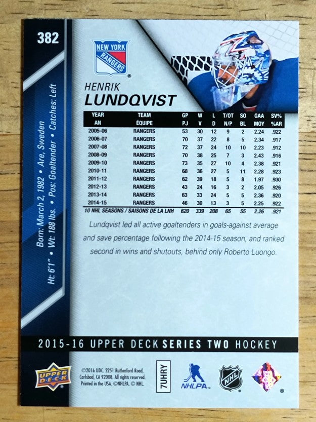 2015-16 Upper Deck #382 Henrik Lundqvist