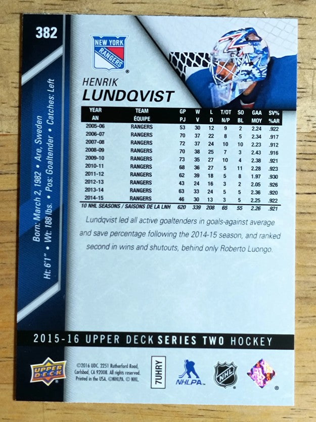 2015-16 Upper Deck #382 Henrik Lundqvist
