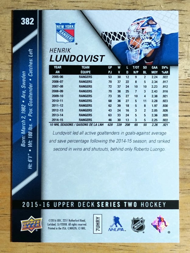 2015-16 Upper Deck #382 Henrik Lundqvist