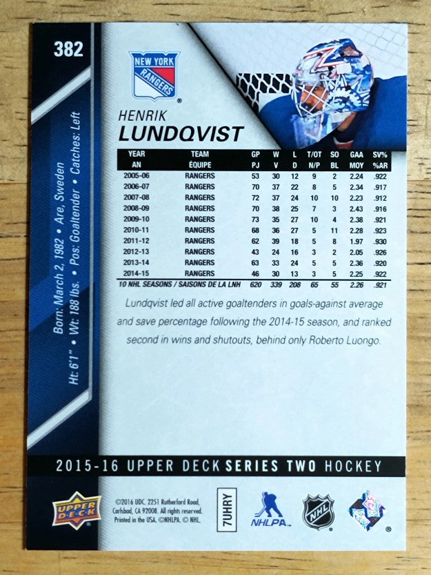 2015-16 Upper Deck #382 Henrik Lundqvist