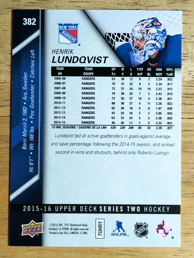 2015-16 Upper Deck #382 Henrik Lundqvist