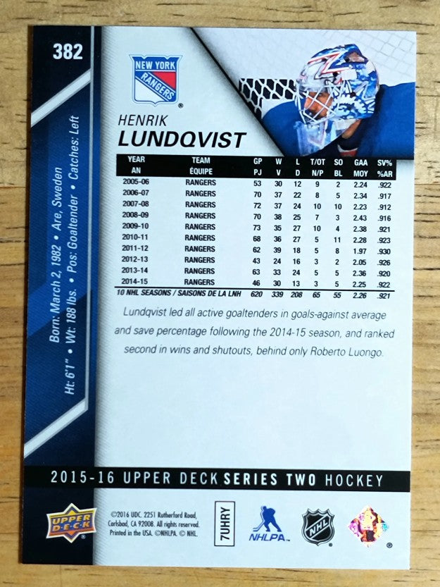 2015-16 Upper Deck #382 Henrik Lundqvist