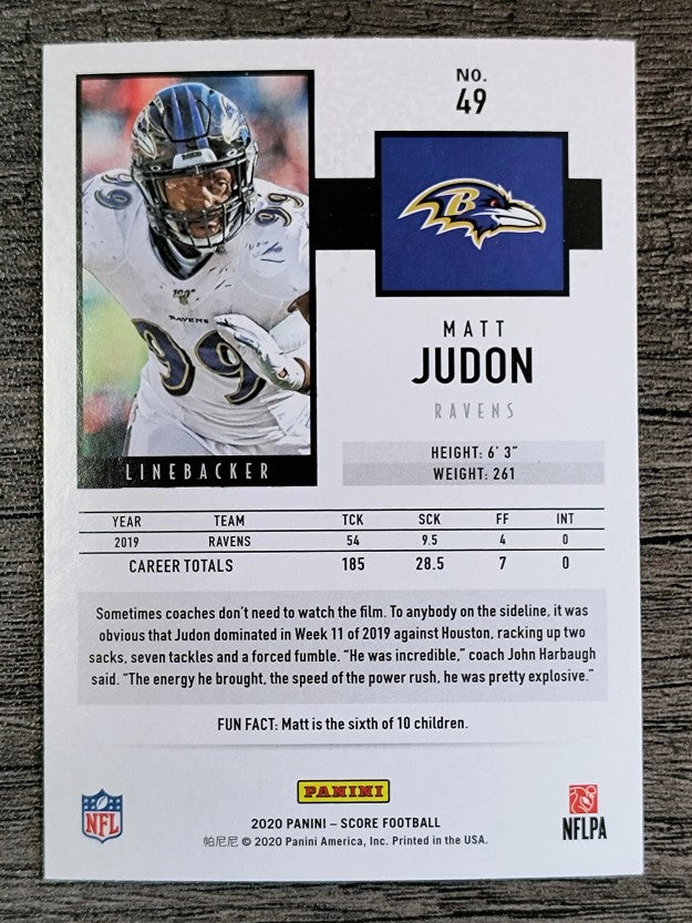 2020 Score #49 Matt Judon