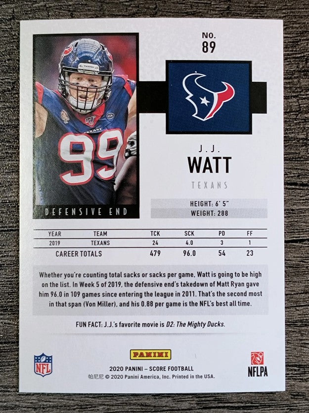 2020 Score #89 J.J. Watt