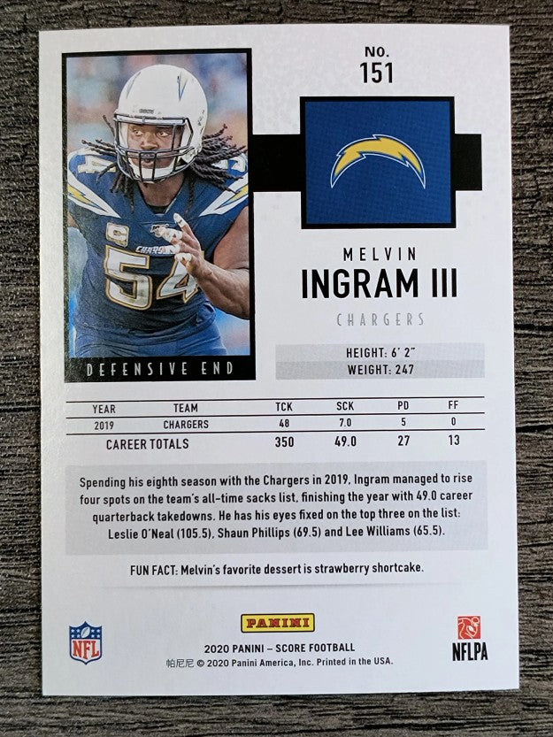 2020 Score #151 Melvin Ingram III