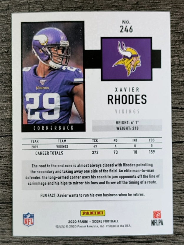 2020 Score #246 Xavier Rhodes