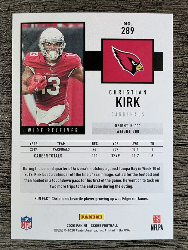 2020 Score #289 Christian Kirk