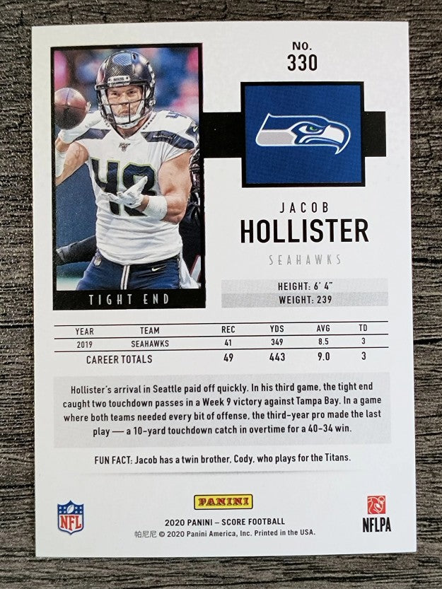 2020 Score #330 Jacob Hollister