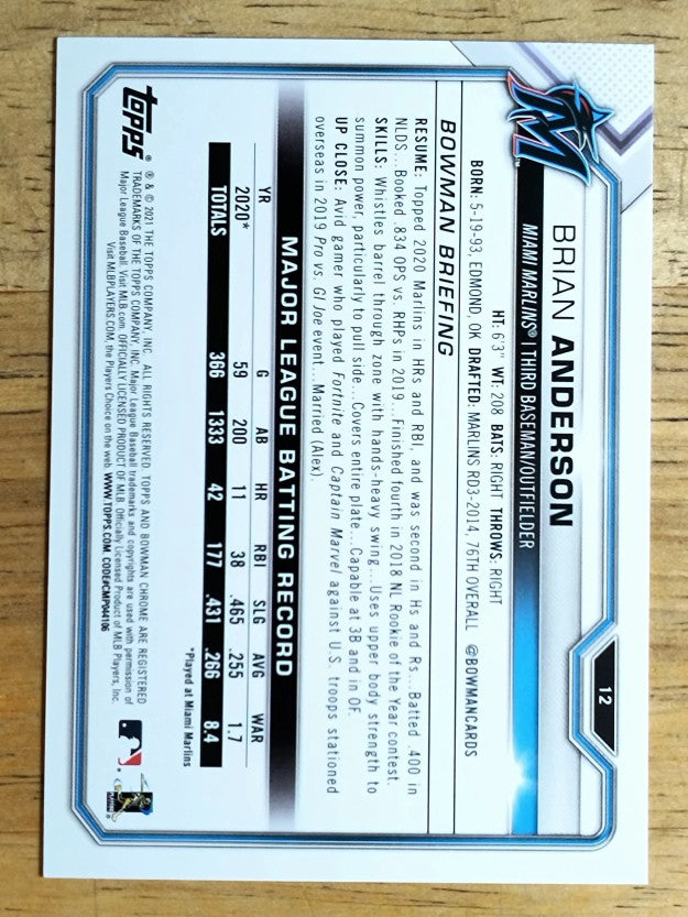 2021 Bowman #12 Brian Anderson