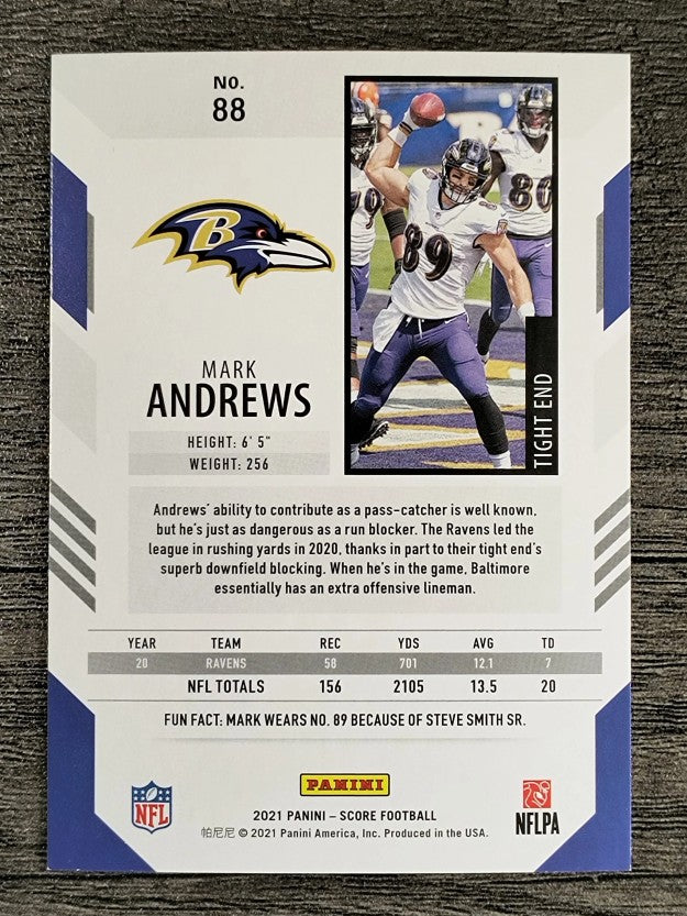 2021 Score #88 Mark Andrews
