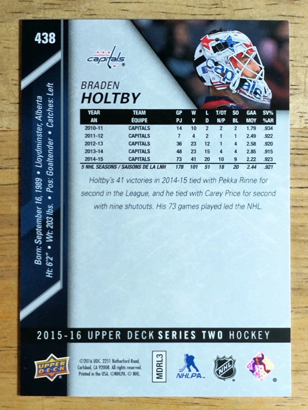 2015-16 Upper Deck #438 Braden Holtby