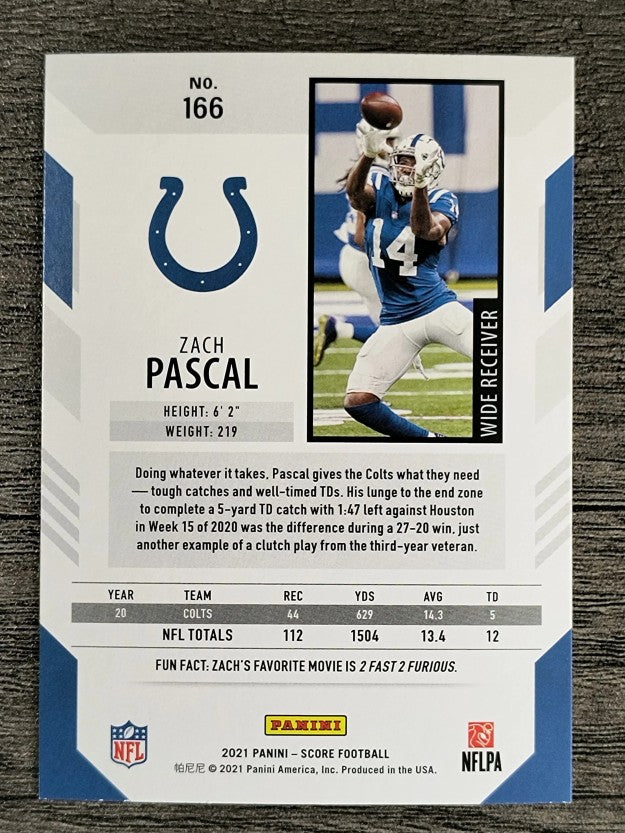 2021 Score #166 Zach Pascal