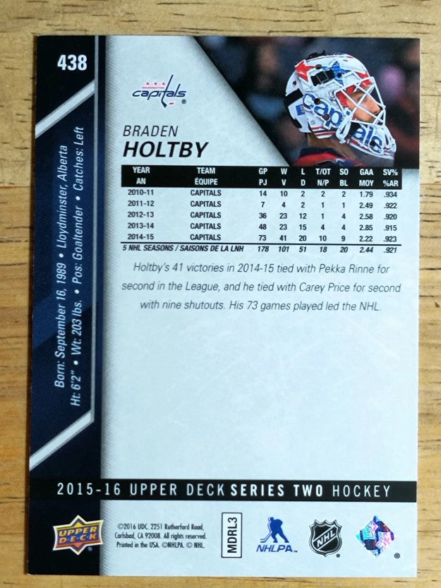 2015-16 Upper Deck #438 Braden Holtby
