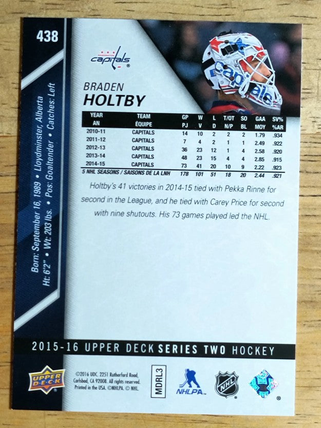2015-16 Upper Deck #438 Braden Holtby