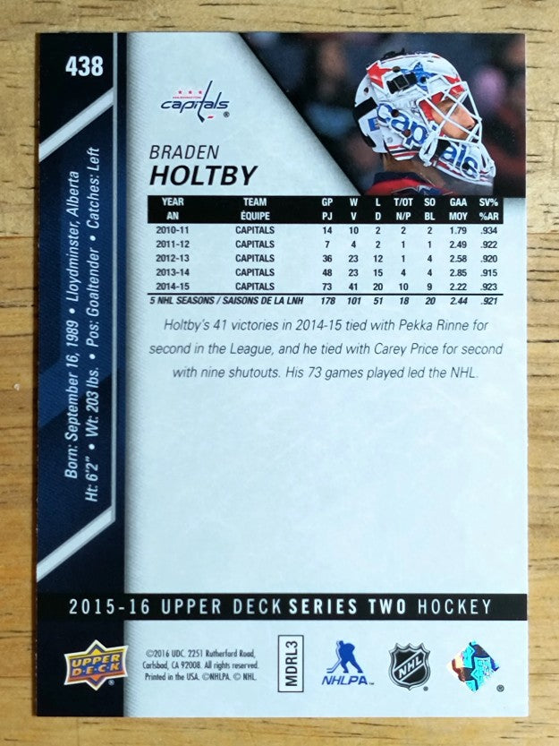 2015-16 Upper Deck #438 Braden Holtby